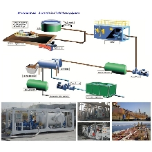 Automatic tank mechanical cleaning system
